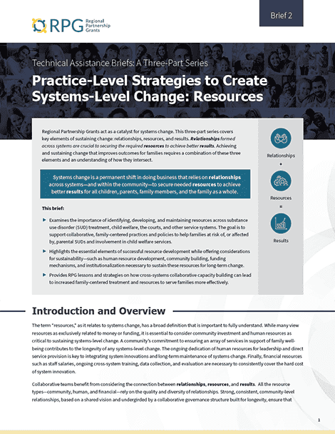 Brief 2: Technical Assistance Brief -- Practice-Level Strategies to Create Systems-Level Change: Resources