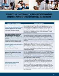 resources-professionals-pregnant-parenting-sud.jpg